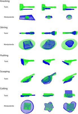 Rapidly Learning Generalizable and Robot-Agnostic Tool-Use Skills for a Wide Range of Tasks